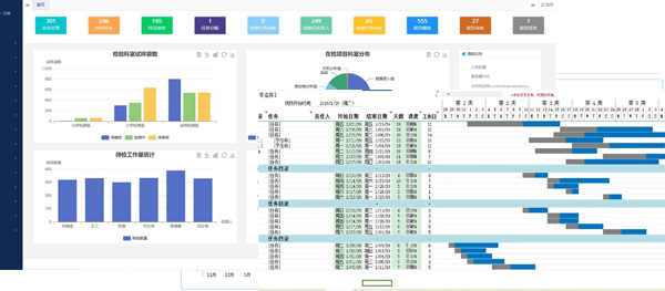 设计院管理系统